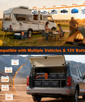 Heavy Duty 4000 Watt Pure Sine Wave Inverter Converts 12V DC To 110V AC For RV Camper Power in vehicle with batteries