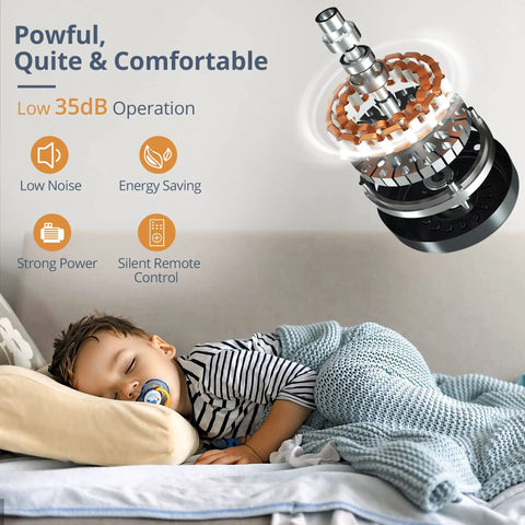 Child sleeping with 20 Inch Fabric Shade Ceiling Fan With Remote, Low Profile Flush Mount Bladeless Design, 3 Speed Quiet Operation