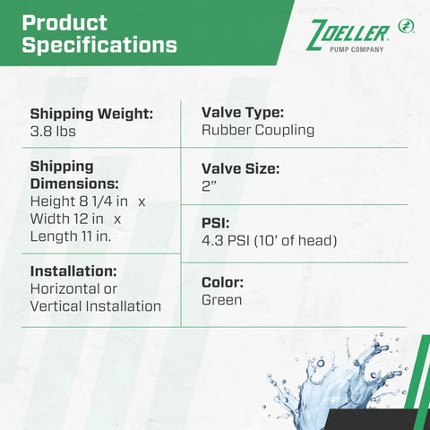 Product specifications for Heavy Duty 2 Inch Cast Iron Check Valve Union With Slip To Slip Connections For Sewer Effluent And Sump Pump Discharge Systems Backflow Prevention Corrosion Resistant Body And High Flow Design with green background.