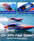 High Speed RC Boat For Kids And Adults, 25 Plus KPH Racing Power, LED Lights, Capsize Recovery, Dual 1300mAh Batteries, 2 4GHz Remote, Up To 30 Minute Run Time, 13 Inch Hull For Pool And Lake Fun on water showcasing waterproof feature