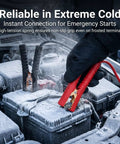 Heavy Duty 300A Alligator Clips For Car Battery Chargers And Jumper Cables Spring Loaded Insulated Replacement Clamps in use on a frosted battery.