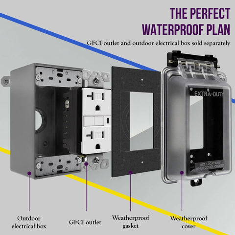 Exploded view of Heavy-Duty In Use Outdoor Weatherproof Decorator GFCI Outlet Cover For 1-Gang Receptacles, Clear Enclosure