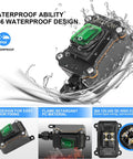 Durable Waterproof Boat Rocker Switch With Green Indicator Light For Boaters And Marine Setups DPST Inline Cord Switch 1 Outlet DC 12V To 24V On Off Button Includes Cable Gland For Easy Installation showcasing IP66 waterproof design with multiple angles and features labeled.
