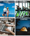 Collage with scenes of travel, gym, business trip, and camping emphasizing 5 Pack 3.4 Oz Travel Bottles With Labels Leakproof Plastic Containers.