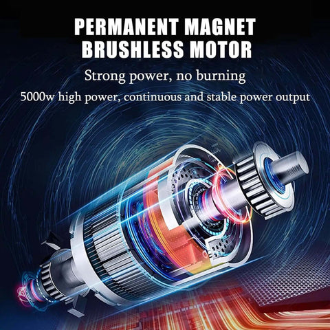 Heavy Duty Concrete Ring Saw Boasting 5000W Brushless Motor showing a powerful motor with smooth energy output for cutting masonry.