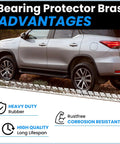 1.98 Inch Grey Rubber Trailer Wheel Hub Dust Caps 4 Pack Replacement Bearing Protectors on SUV, highlighting features.