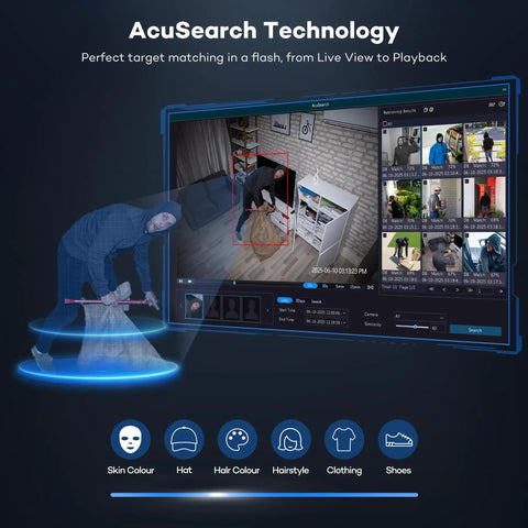 AcuSearch technology on screen of All In One 16 Channel 4K PoE Security Camera System With Face Recognition And AcuSearch AI Detection.