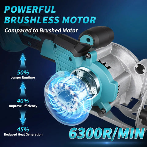 Powerful brushless motor of Badass Cordless Mini Circular Saw with 6300 RPM, designed for efficient job site cutting tasks.