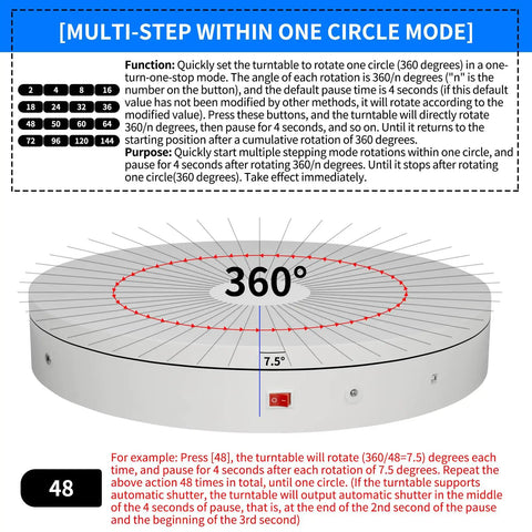 Smart Programmable Motorized Electric Turntable For Photography And 3D Scanning With Auto Shutter Triggers and rotation mode instructions.
