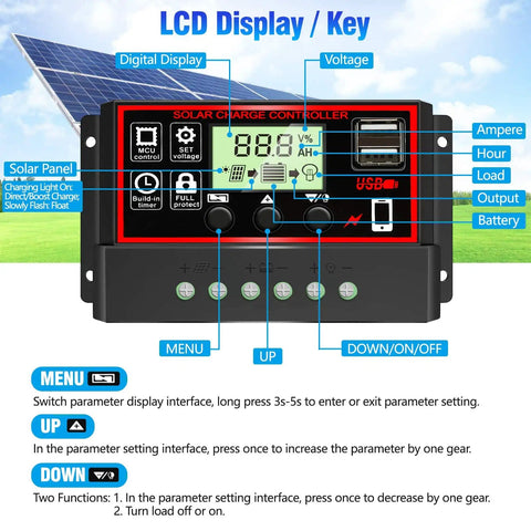 30A Solar Charge Controller With Dual USB Ports For 12V 24V Systems PWM Auto Parameter Adjustable LCD Display Black Regulator shown