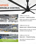 Nine-speed variable control display for Heavy Duty 288 Inch HVLS Industrial Ceiling Fan Featuring Six Aluminum Blades.