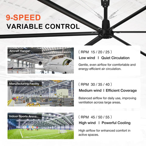 Nine-speed variable control display for Heavy Duty 288 Inch HVLS Industrial Ceiling Fan Featuring Six Aluminum Blades.