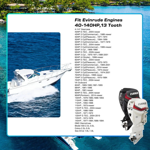 Beefy Aluminum Boat Propeller 13.2 By 19 Pitch 13 Spline Right Hand Rotation Three Blade Fits BRP Johnson Evinrude OMC Stern Drive 40 140 HP Outboard With Full Interchangeable Hub And Hardware