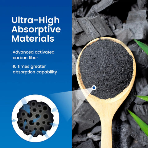 PF-01A Water Filter Replacement For Waterdrop Pitcher And Dispenser showing activated carbon fiber on spoon with absorptive materials.
