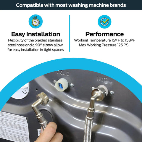 6 Ft Braided Stainless Steel Washing Machine Hose Connector With 90 Degree Elbow 3/4 In FHT To 3/4 In FHT installation