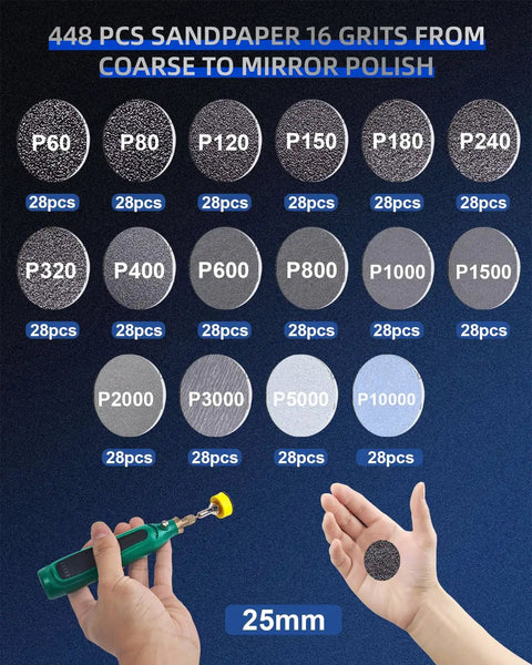 Chart of 448 sandpaper discs from the Versatile 482 PC 1 Inch Sanding Disc And Drum Set For Dremel Rotary Tool Wet Dry Polishing Kit.