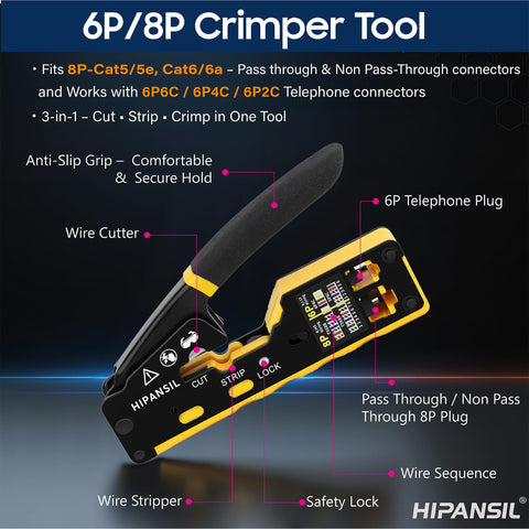 All In One Ethernet Crimp Tool Kit With Carrying Case Pass Through Crimper For Cutting Stripping And Crimping Cat5 Cat6 RJ45 RJ11 RJ12 Includes Cable Tester Wire Stripper Diagonal Pliers And 50 Cat6 Connectors Ideal For Home DIYers And IT Pros tool with black handle and wire cutter labels