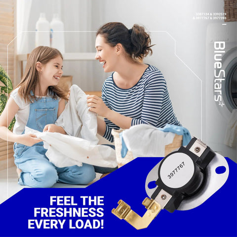 Mother and daughter doing laundry, product inset shows DIY Ready Dryer Thermostat Kit For Whirlpool Kenmore Maytag Dryers