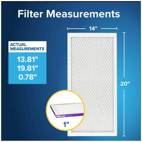 Four Pack Pleated 14x20x1 Air Filters With MERV 12 MPR 1500 For Allergen Bacteria And Virus Reduction Filter measurements image