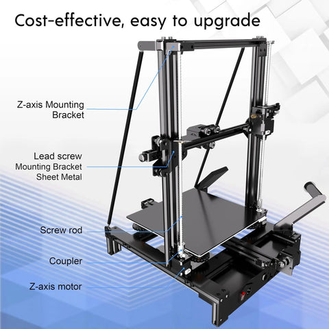 Dual Z Axis Upgrade Kit with Lead Screw for LK5 Pro 3D Printer showing components and assembly details.