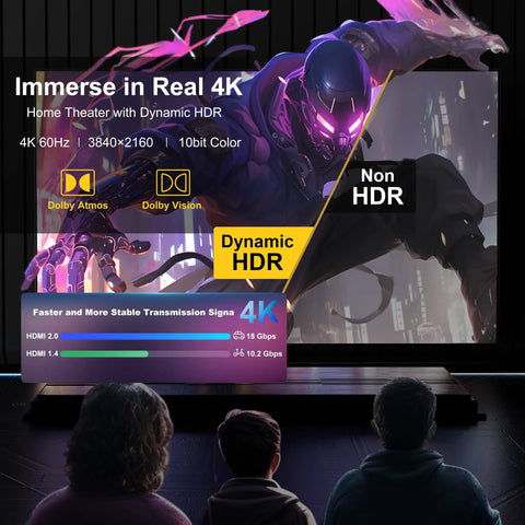 Image showing home theater setup illustrating Dynamic HDR with 4K clarity, showcasing Slick 100 Feet Fiber Optic Hdmi Cable Active 2.0.