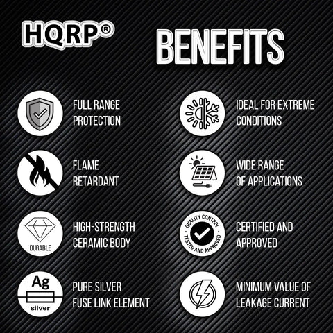 HQRP Benefits graphic featuring icons for full range protection, ceramic body, and fast acting features.