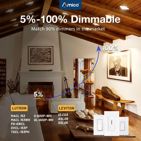 Image of a cozy living room with Amico lighting showing 5%-100% dimmable functionality and compatible dimmer switches.