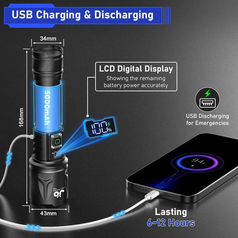 Beast Mode 100000 Lumen Flashlight With Zoom Beam, USB-C Rechargeable 5000mAh Battery, Smart LCD Display in charging mode