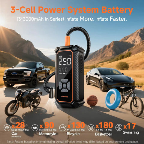 OlarHike Portable Tire Inflator Air Compressor Dual Power With 3000Mah Battery And 12V Dc Fast Auto Pump For Car Truck Suv Bike Deflate Repair Emergency Roadside Kit Compact Compact Design