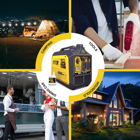 Portable Inverter Generator With 4000 Peak Watts And 3200 Running Watts, 149cc Gas Power, shown with usage scenarios.