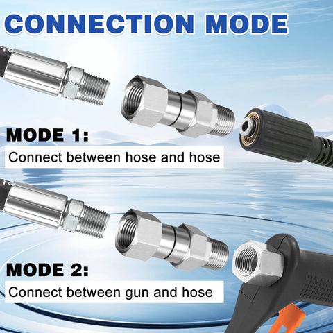 M MINGLE 3/8 in NPT pressure washer swivel fittings; two units, anti-twist, 360° rotation for gun and hose.