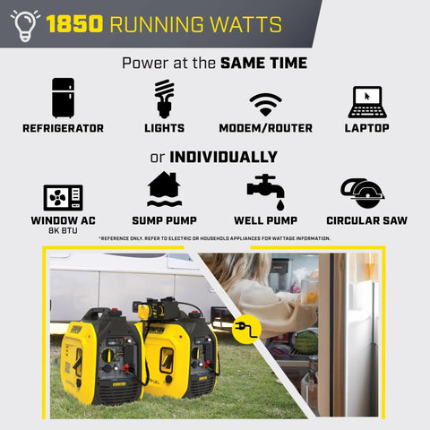 2500 Watt Dual Fuel Portable Inverter Generator With Quiet Technology powering lights and appliances, quiet operation