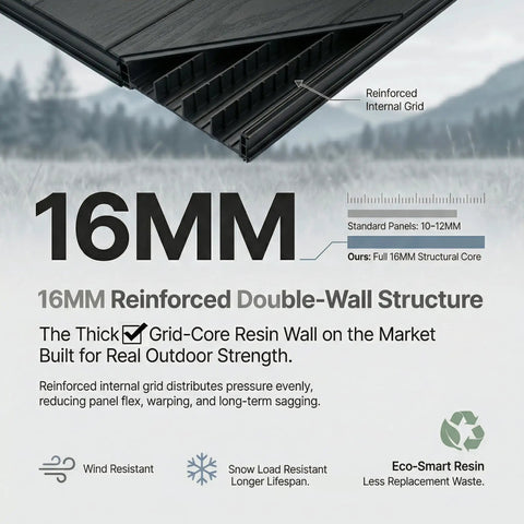 Diagram of 16MM reinforced double-wall structure in 8x6 Ft Resin Storage Shed With Floor For Backyard And Outdoors, showing grid-core resin strength