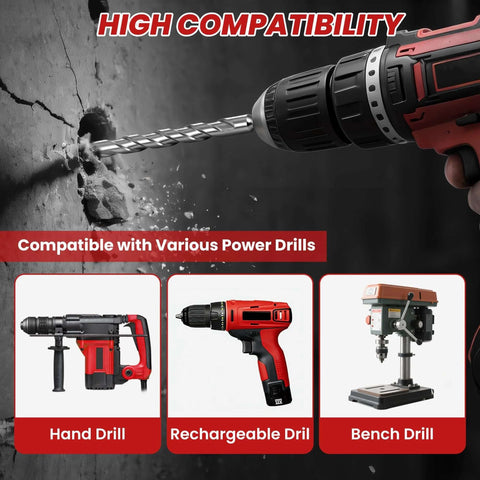 Masonry drill bit set banner showing three drills: hand drill, cordless drill, and bench drill.