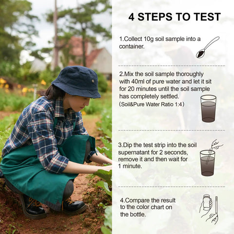 Person using All In One Soil pH Test Kit With 125 Strips 3 To 9 pH Range Fast And Accurate Readings For Gardens Lawns Farms Grass Flowers Veggies Compost And Indoor Plants No Fuss Testing with illustrated instructions.