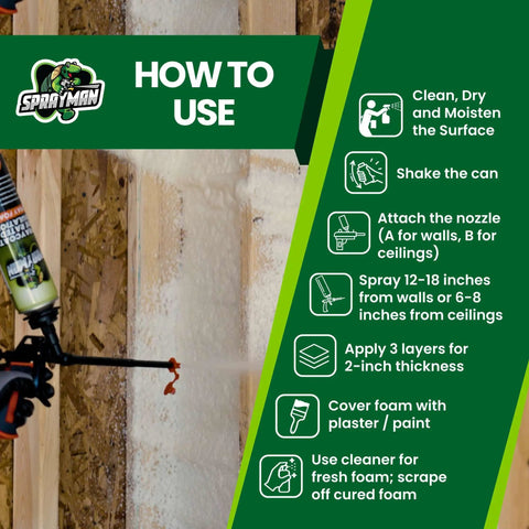 How to use Heavy Duty Closed Cell Spray Foam Insulation Kit for 480 Square Feet with steps and application tips.