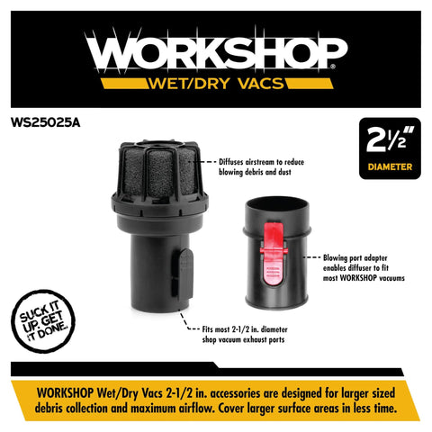 Diffuser Attachment For Wet Dry Vacuum Exhaust Port Reduces Dust Blowing Fits Most Vacuums With Standard Two And A Half Inch Exhaust Port Locking Tab Keeps Diffuser Secure Muffler Style Vacuum Accessory shown with labeled parts