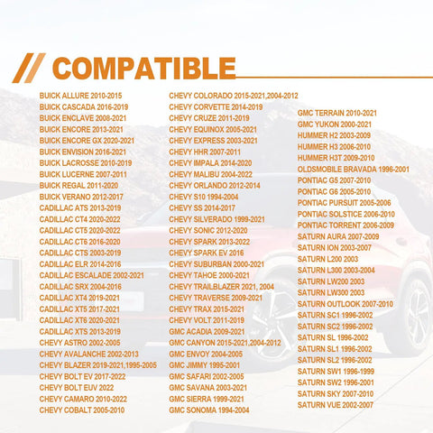 List of compatible vehicles for 25 Piece Set Of Righteous Front Bumper Specialty Nuts And Fender Liner Panel Clips.