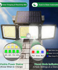 Kickin Outdoor Solar Motion Sensor Flood Lights With 2500LM 286 LEDs showing visual mode and battery indicators