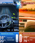 Comparison of car interior temperature with and without Windshield Sun Shade Umbrella For Cars With 360 Degree Rotating Bendable Handle, UV Block Heat Insulation, Portable Full Coverage Foldable Car Sunshade, Aluminum Frame And Insulated Polyester, Fits Most Cars 55 By 31.5 Inches, Keeps Your Ride Cool.