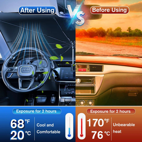 Comparison of car interior temperature with and without Windshield Sun Shade Umbrella For Cars With 360 Degree Rotating Bendable Handle, UV Block Heat Insulation, Portable Full Coverage Foldable Car Sunshade, Aluminum Frame And Insulated Polyester, Fits Most Cars 55 By 31.5 Inches, Keeps Your Ride Cool.