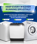 Washing Machine Cleaner Tablets 24 Pack Nukes That Stale Washer Funk And Stubborn Residue For Top Load Front Load HE Machines displayed by various washer types.