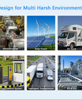 Industrial applications for 5-Port PoE Din Rail Ethernet Switch: manufacturing, solar, RV, access control, transportation, oil & gas