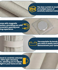Close-up of cream white 100 Percent Blackout Accordion Door Curtain For Sliding Glass Doors, featuring magnetic panels and tie bands.