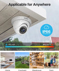1080p Dome Security Camera, Hybrid 4 In 1 HD-CVI/TVI/AHD/960H, 2MP Day Night Weatherproof Indoor Outdoor Surveillance installed outdoors
