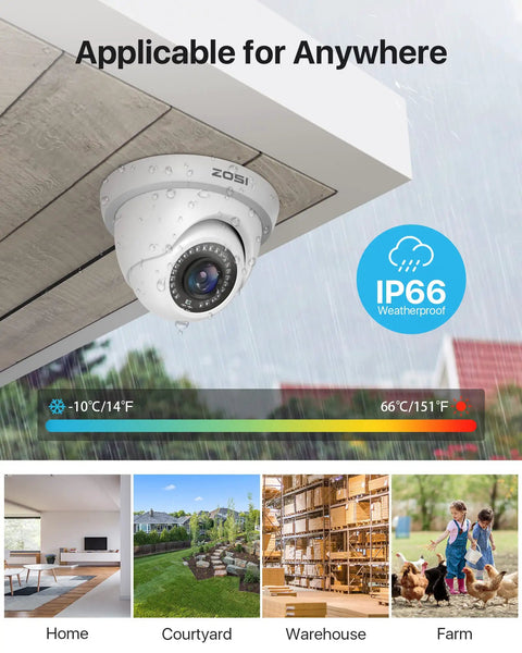 1080p Dome Security Camera, Hybrid 4 In 1 HD-CVI/TVI/AHD/960H, 2MP Day Night Weatherproof Indoor Outdoor Surveillance installed outdoors