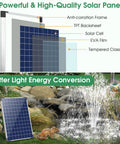 Beefy 25W Solar Fountain Pump With 340GPH Flow Adjustable Water Output showing solar panel beside garden waterfall scene