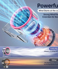 Desk Fan For Bedroom And Office With 100 Speed Levels And Digital Display Quiet Portable USB Fan With Turbo Airflow