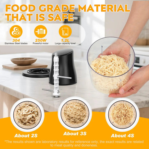 Turnrise Electric Chicken Shredder Tool with Double S-Blades, 1.2L bowl, stainless steel blades, showing shredded chicken.