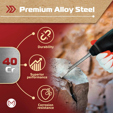 Four Piece SDS Plus Chisel Set For Rotary Hammer Drills With Point Flat Scaling And Tile Chisels 10 Inch Long 40Cr Steel Built For Brick Concrete Block And Masonry Demolition, highlighting premium alloy steel features.